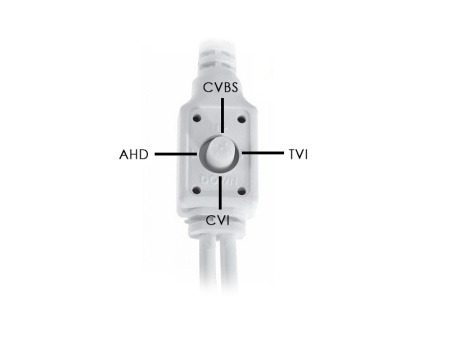 Видеокамера Optimus AHD-H048.0(2.8)